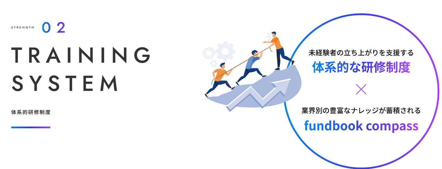 2024年3月更新】fundbookはどんな会社？企業情報/評判/年収/転職・求人・採用・面接等 | 転職対策メディア